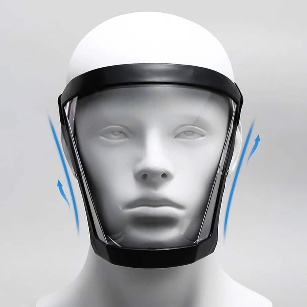 Gafas de protección facial completa